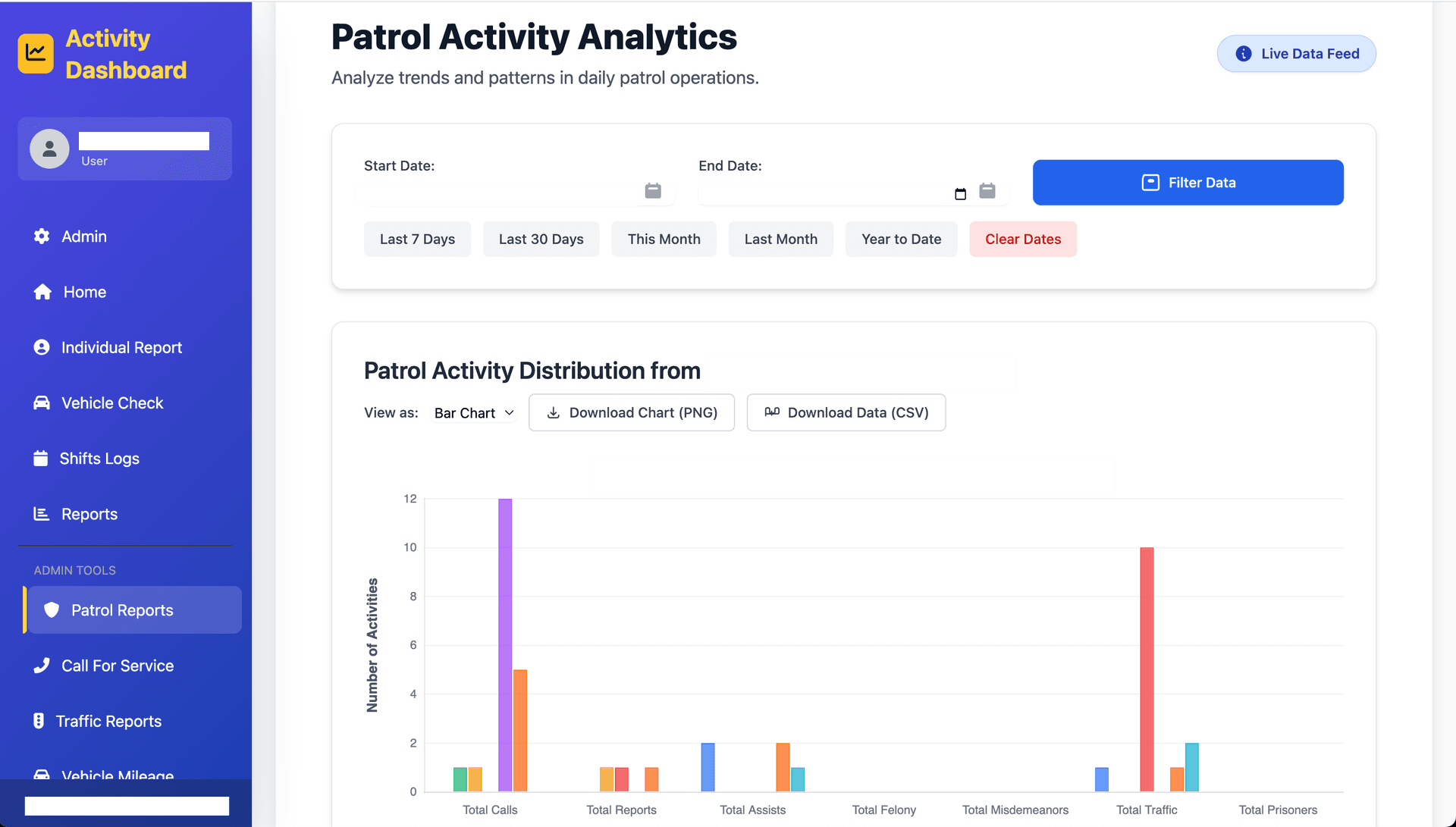 Law Enforcement Activity Log System